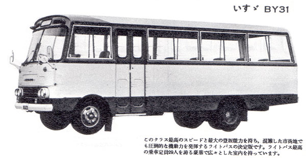 1970 ISUZU BY31