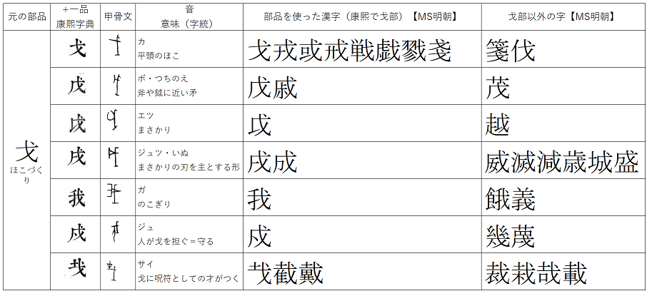 hokodukuri.png(67902 byte)