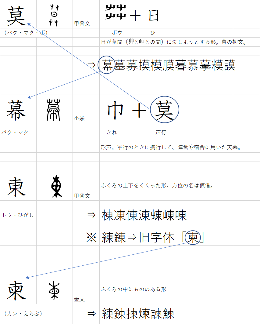 jishosample.png(76362 byte)